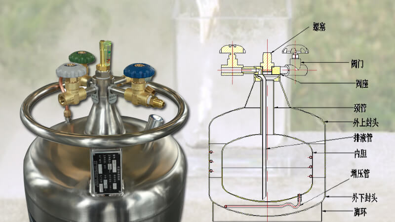 自增壓式液氮容器增壓方式